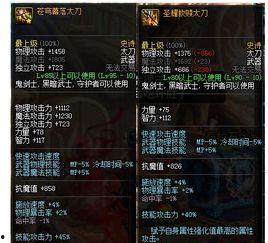 天下贰最新爆料装备,神秘装备亮相，战力再升级！  第1张